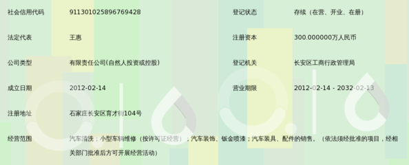 河北夢(mèng)工廠汽車裝飾服務(wù)